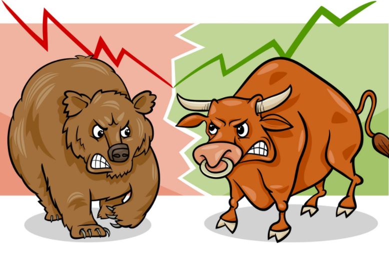 Sentiment Zone Oscillator-By Walid Khalil, CFTE, MFTA