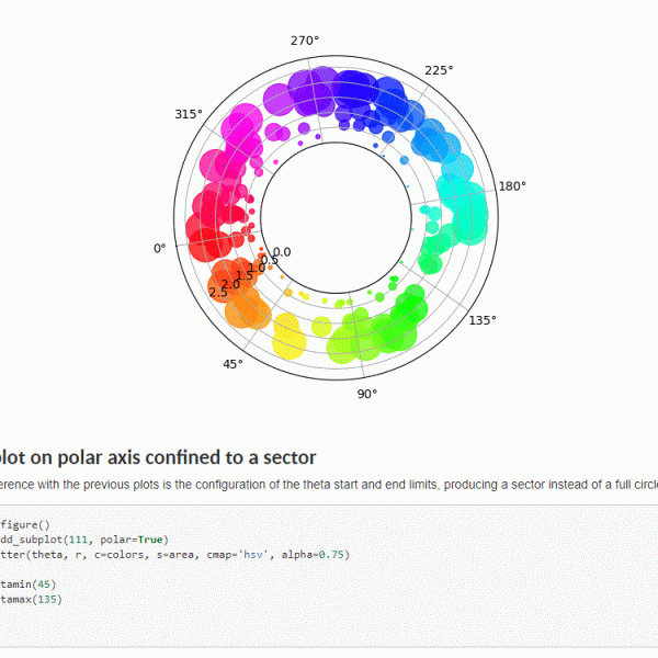 DATA SCIENCE