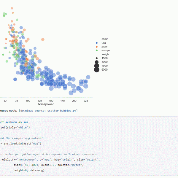 ALPHA FACTOR OPTIMIZATION